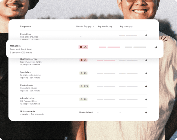 EN_Hero_EU-pay-transparency_2026___carousel_1-3