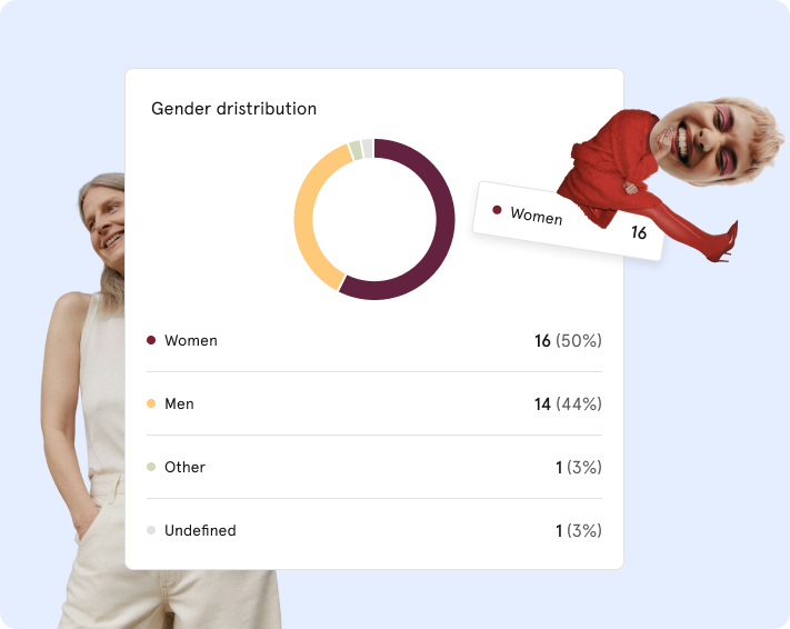 EN_walk-the-talk_insights-module_2026_feb