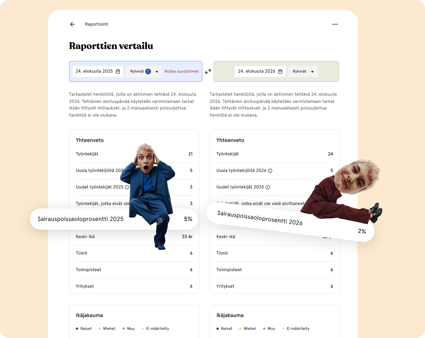 FI Insights April 2026 Compare