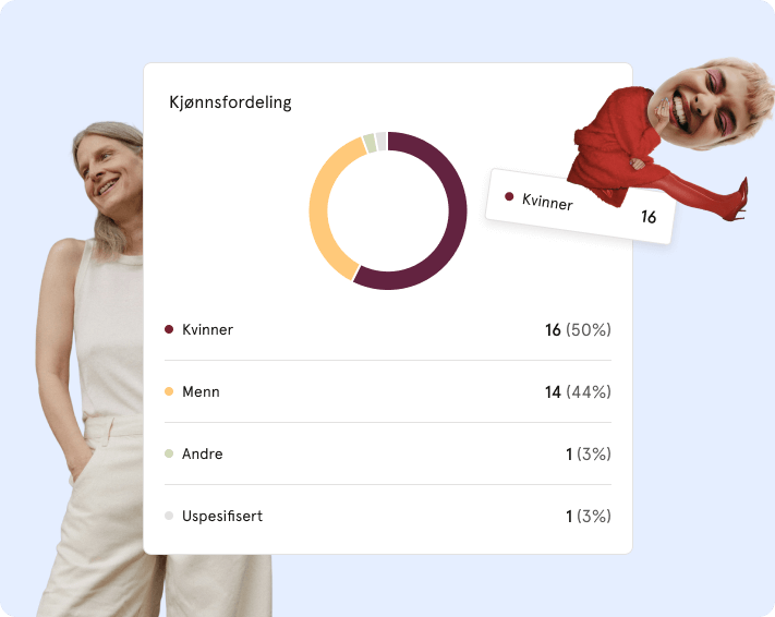 NO_WALK-THE-TALK_insights-module_2026_feb-1