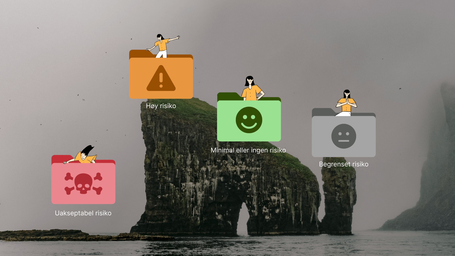 NO_blogg_ai-act_Risiko_2026_mars