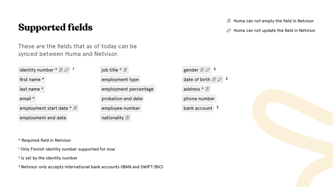 Netvisor supported fields