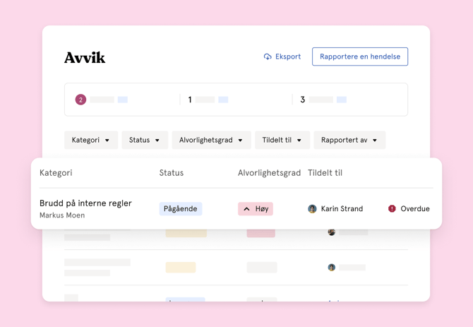 avvik