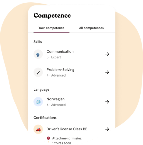 competence