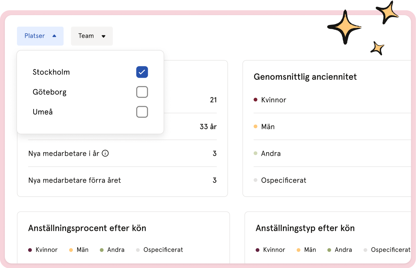 insights_se