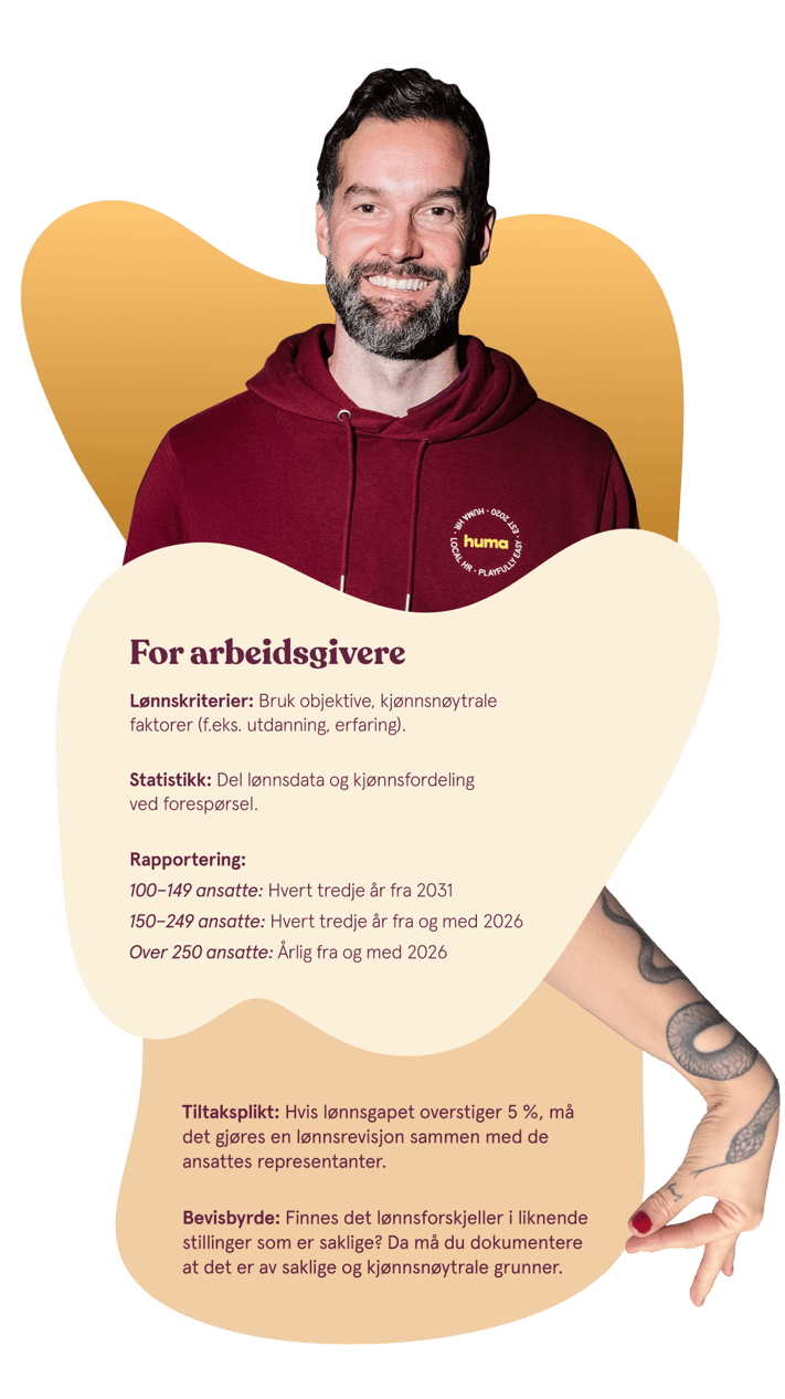 lønnstransparens__sjef_oct-25_final