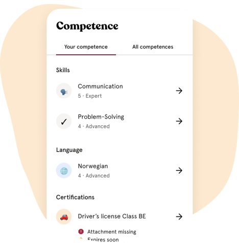 tutorial-competence