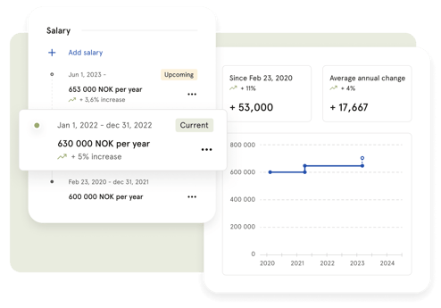 salary history EN