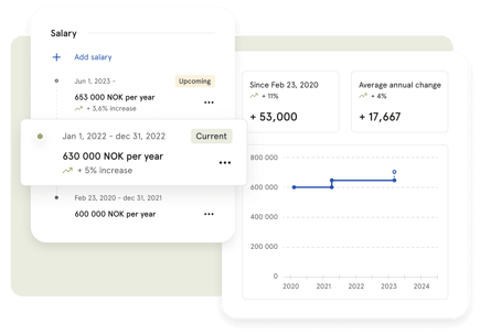 salary history EN