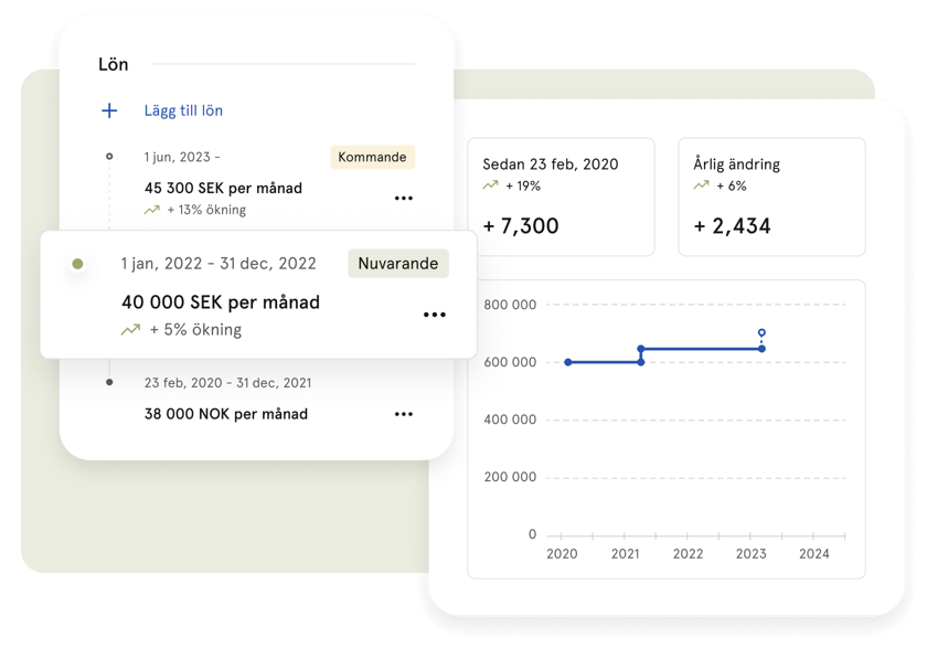 salary history SE